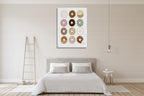 Donuts Wall Art Print on the wall