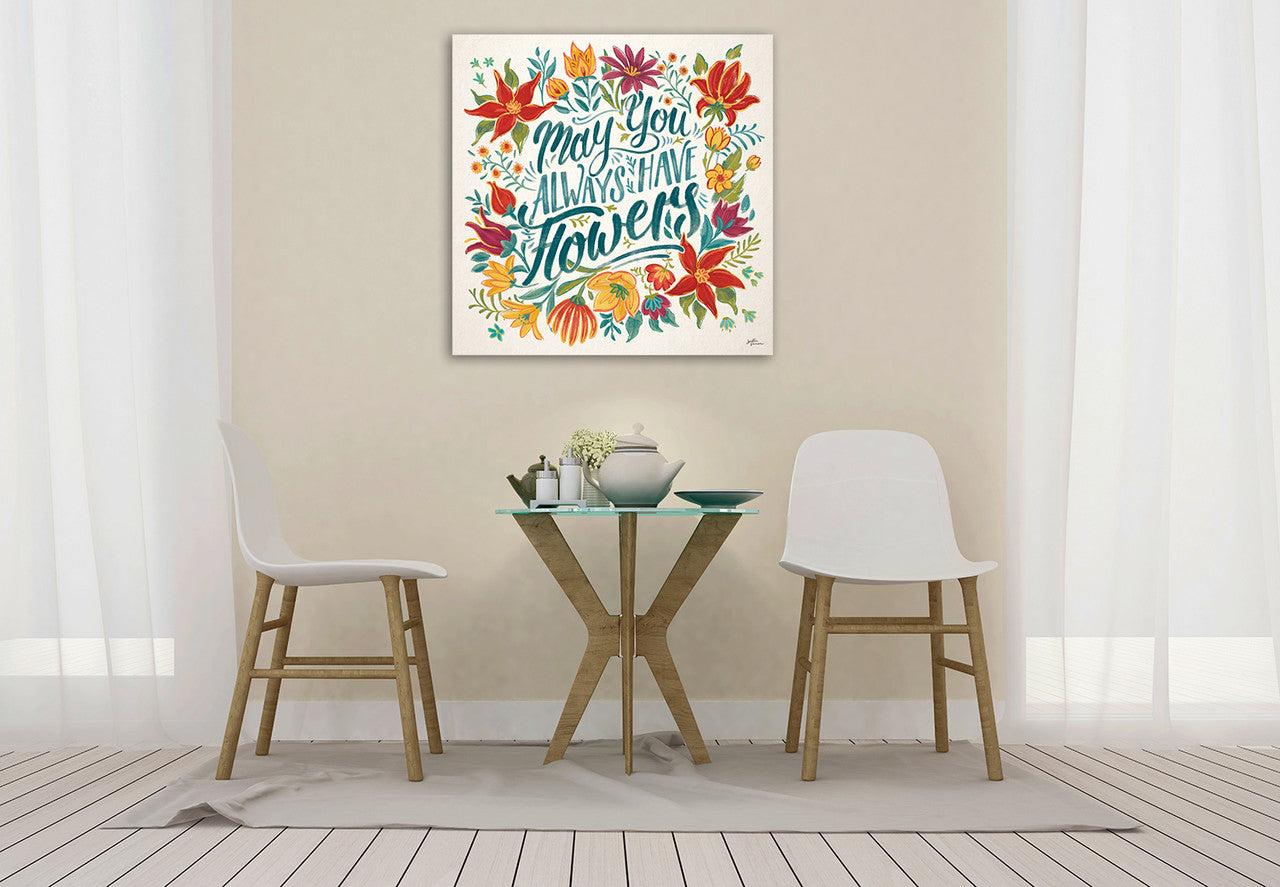 Happy Thoughts IV Wall Art Print  on the wall