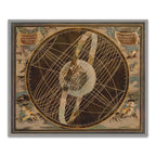 Celestial I Wall Art Print